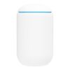 31ca5ea9-fb6d-4255-8480-e39ccf0d55fc UBIQUITI UDM UniFi Dream Machine AP