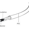 GEMBIRD PC-189-VDE power extension cable