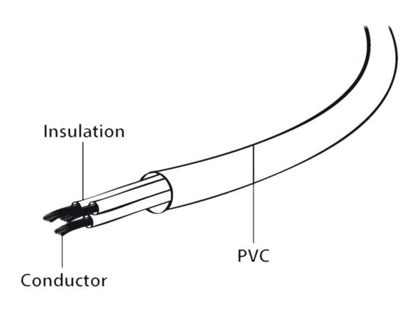 GEMBIRD PC-189-VDE power extension cable