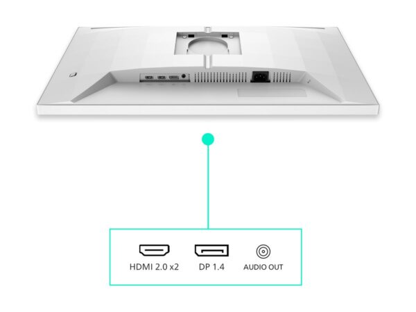 79e0cce8-379e-4b8d-9847-7aa361cb26f7 PHILIPS 27M2N3201A 27inch