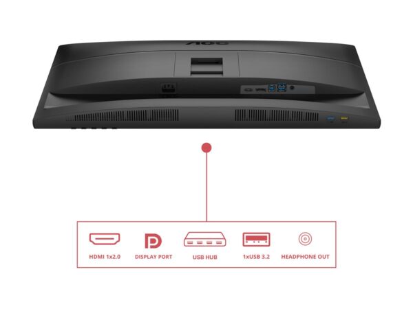 8131b5be-2c4d-4a43-8a27-bb5f1ce40747 AOC Q27E4U 27inch WQHD IPS 120Hz 4ms