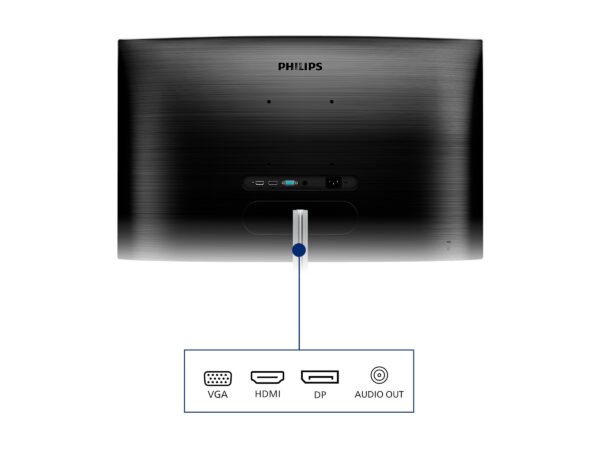 ad0e55ff-1b9e-4e88-8a51-d64d35d0590f PHILIPS 325E1C/00 Monitor Philips 325E1C