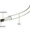 GEMBIRD PC-186 power cord 6ft