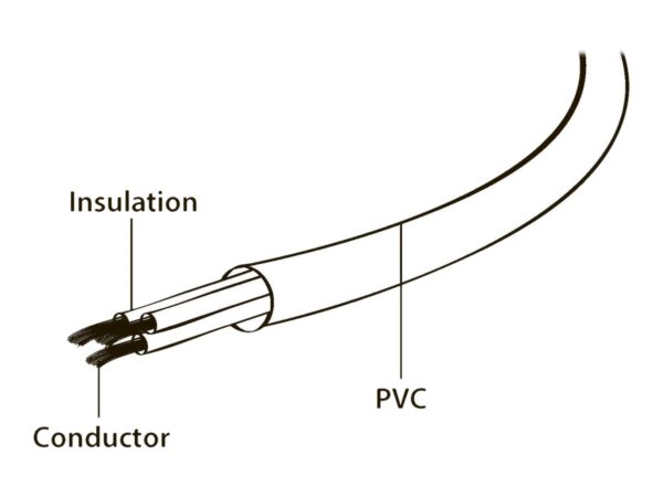 GEMBIRD PC-186 power cord 6ft