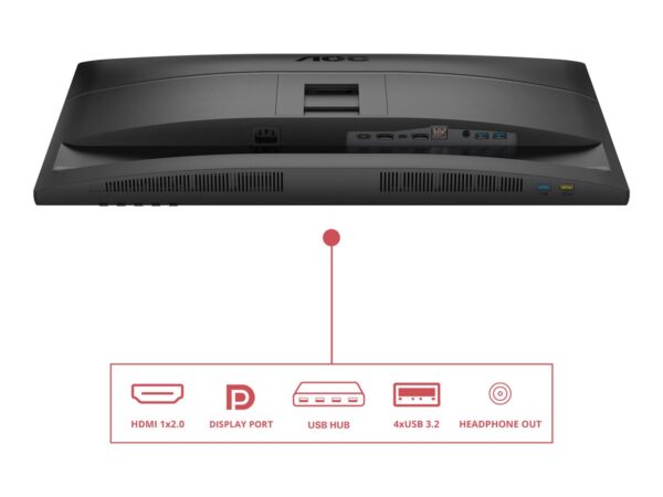 AOC Q27E4CV 27inch QHD IPS 120Hz 16:9