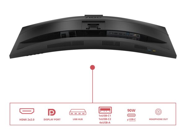 c9368a25-95df-4ec0-b2ea-e1358ed7bf89 AOC 34inch 3440x1440 120HZ VA CURVED